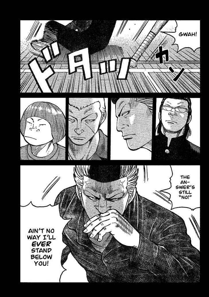 Worst Chap 91 - Next Chap 92