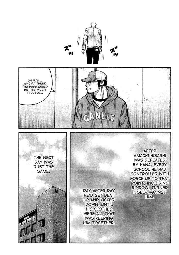 Worst Chap 92 - Next Chap 93
