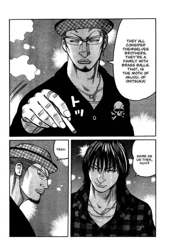 Worst Chap 92 - Next Chap 93