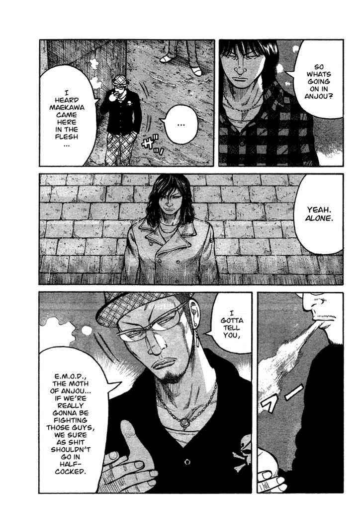 Worst Chap 92 - Next Chap 93