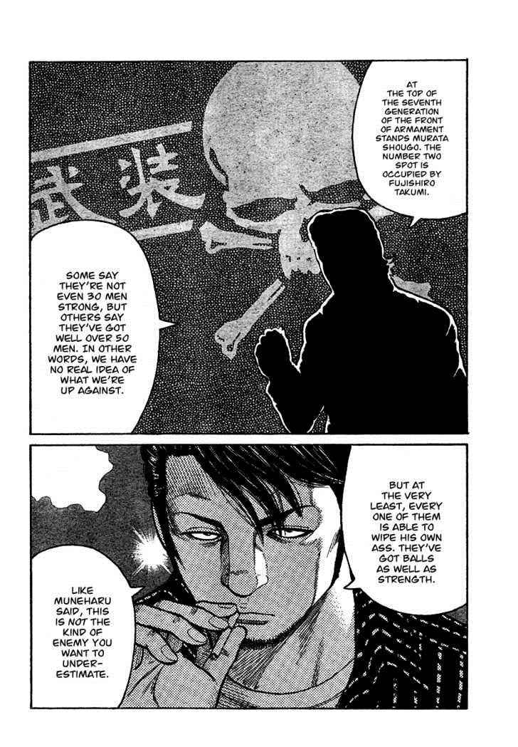 Worst Chap 93 - Next Chap 94