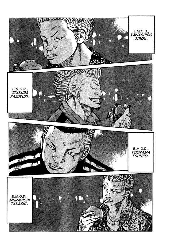 Worst Chap 93 - Next Chap 94