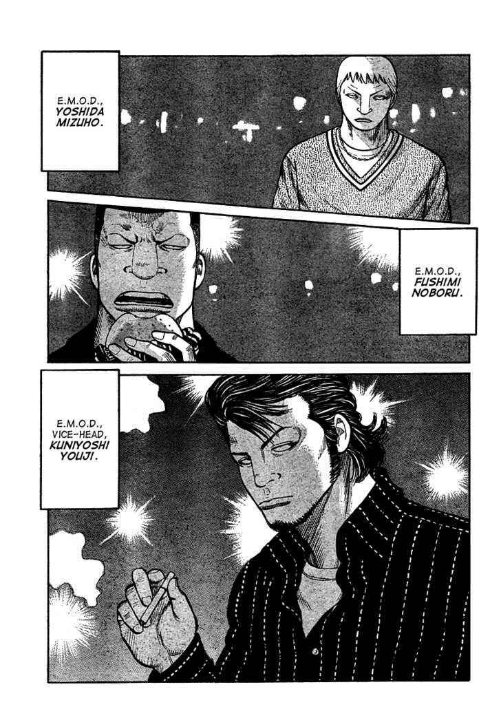 Worst Chap 93 - Next Chap 94