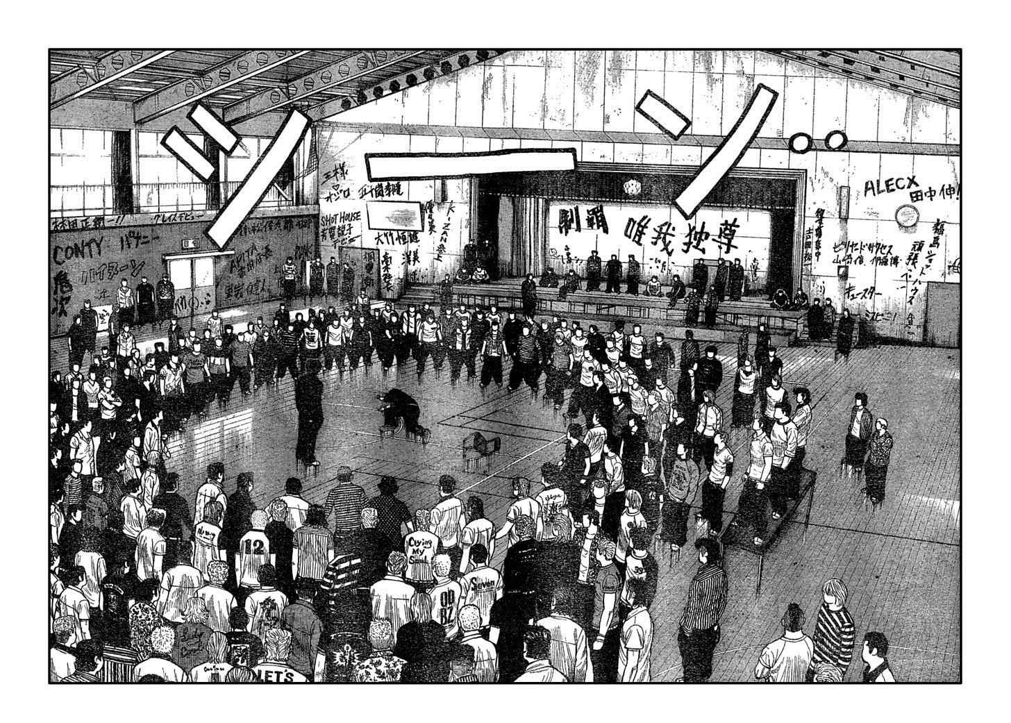 Worst Chap 107 - Next Chap 108