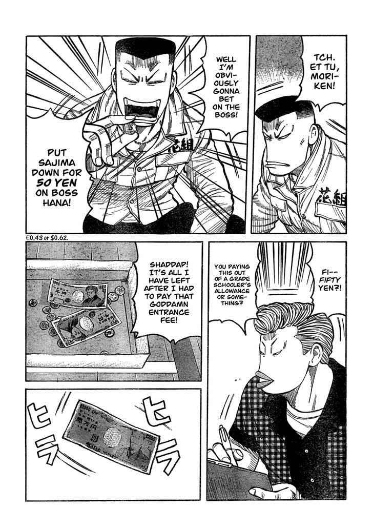 Worst Chap 107 - Next Chap 108