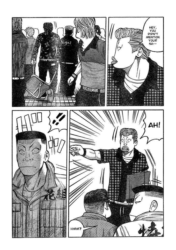 Worst Chap 107 - Next Chap 108