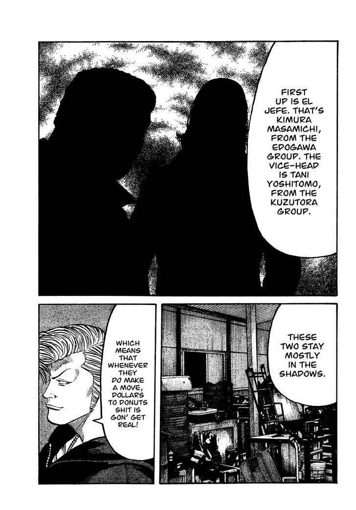 Worst Chap 104 - Next Chap 105