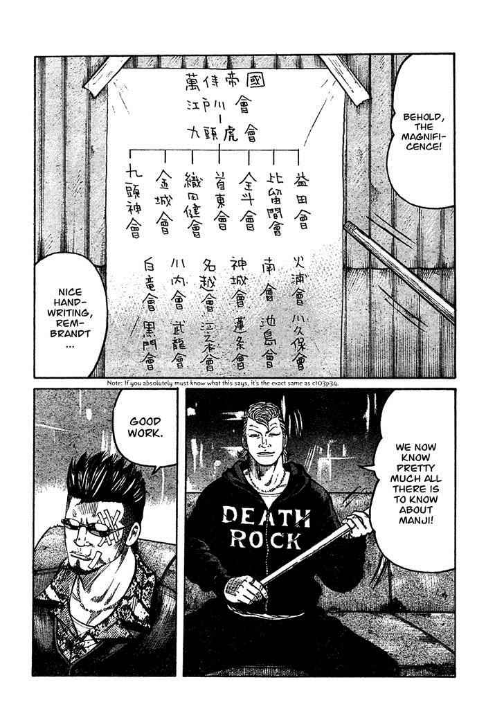 Worst Chap 104 - Next Chap 105