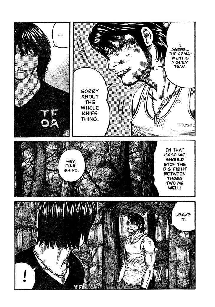 Worst Chap 104 - Next Chap 105