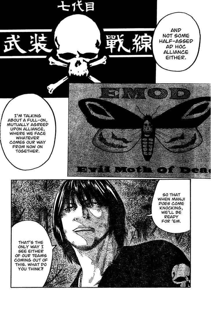 Worst Chap 104 - Next Chap 105