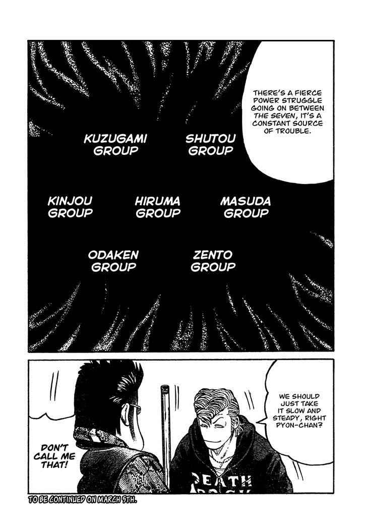 Worst Chap 104 - Next Chap 105