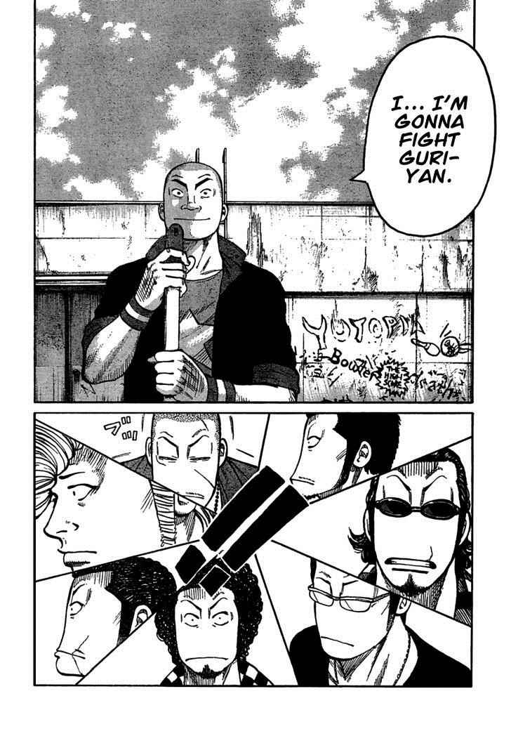 Worst Chap 105 - Next Chap 106