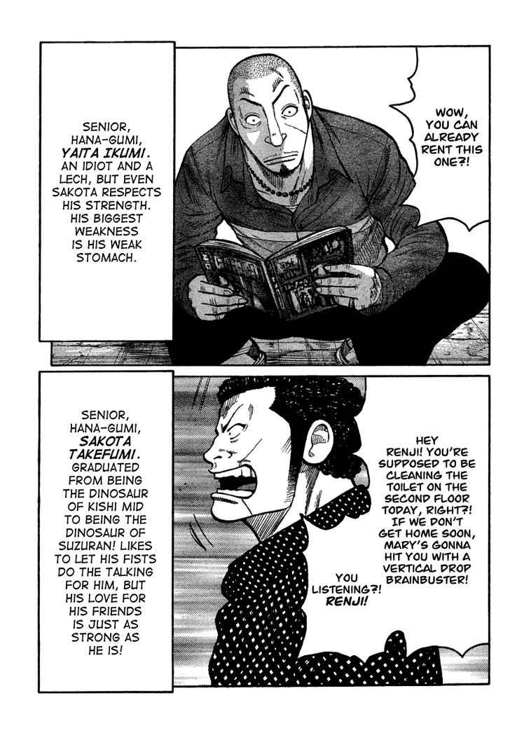 Worst Chap 105 - Next Chap 106