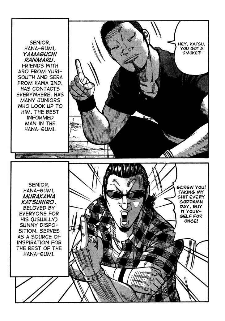 Worst Chap 105 - Next Chap 106