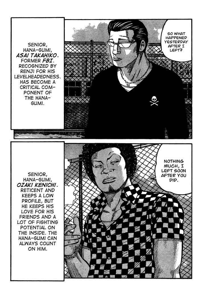 Worst Chap 105 - Next Chap 106