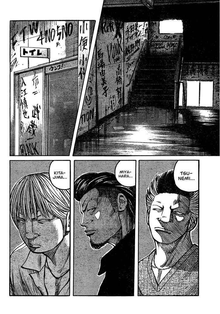 Worst Chap 105 - Next Chap 106