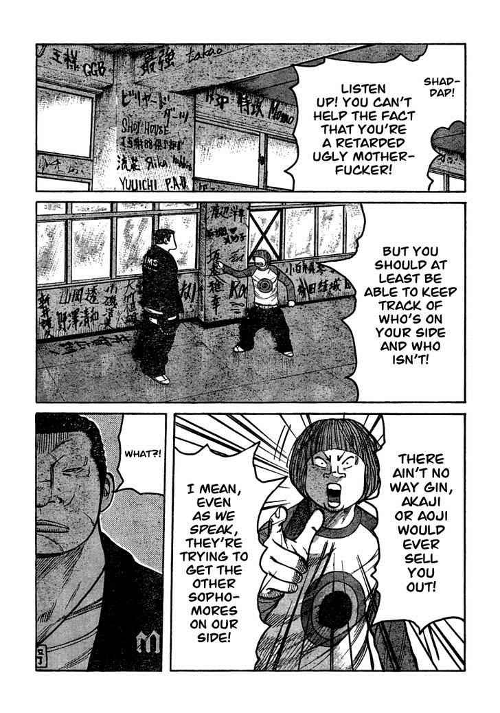 Worst Chap 105 - Next Chap 106