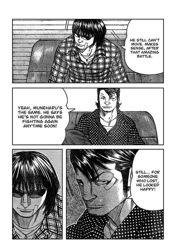 Worst Chap 106 - Next Chap 107