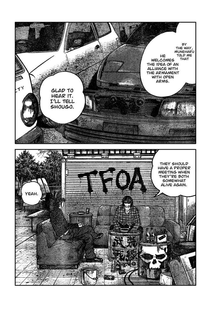 Worst Chap 106 - Next Chap 107