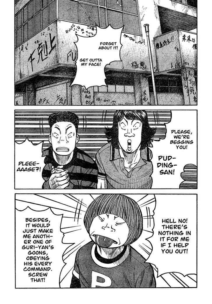 Worst Chap 106 - Next Chap 107