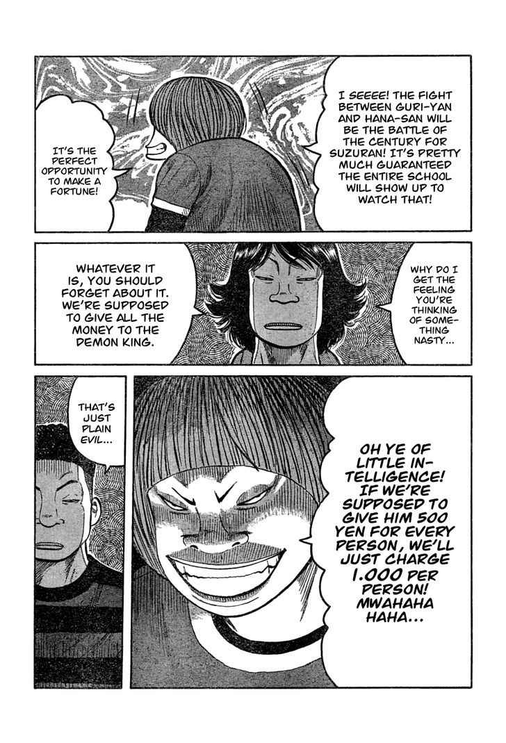Worst Chap 106 - Next Chap 107