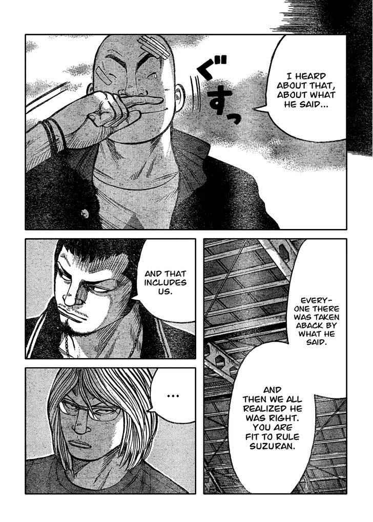 Worst Chap 109 - Next Chap 110