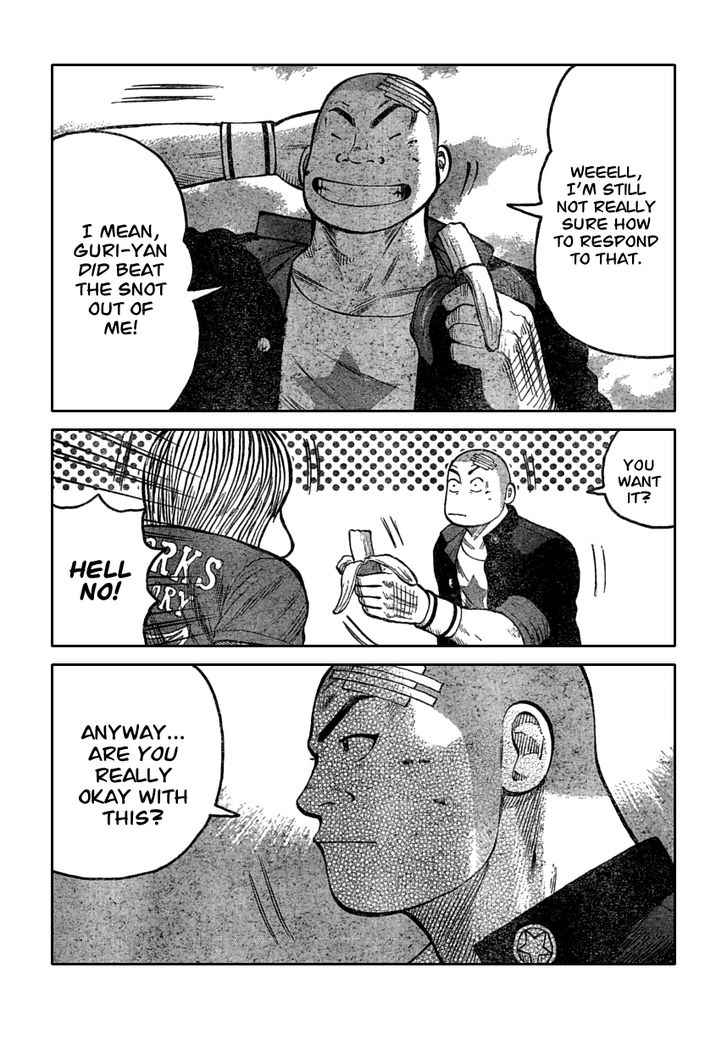 Worst Chap 109 - Next Chap 110