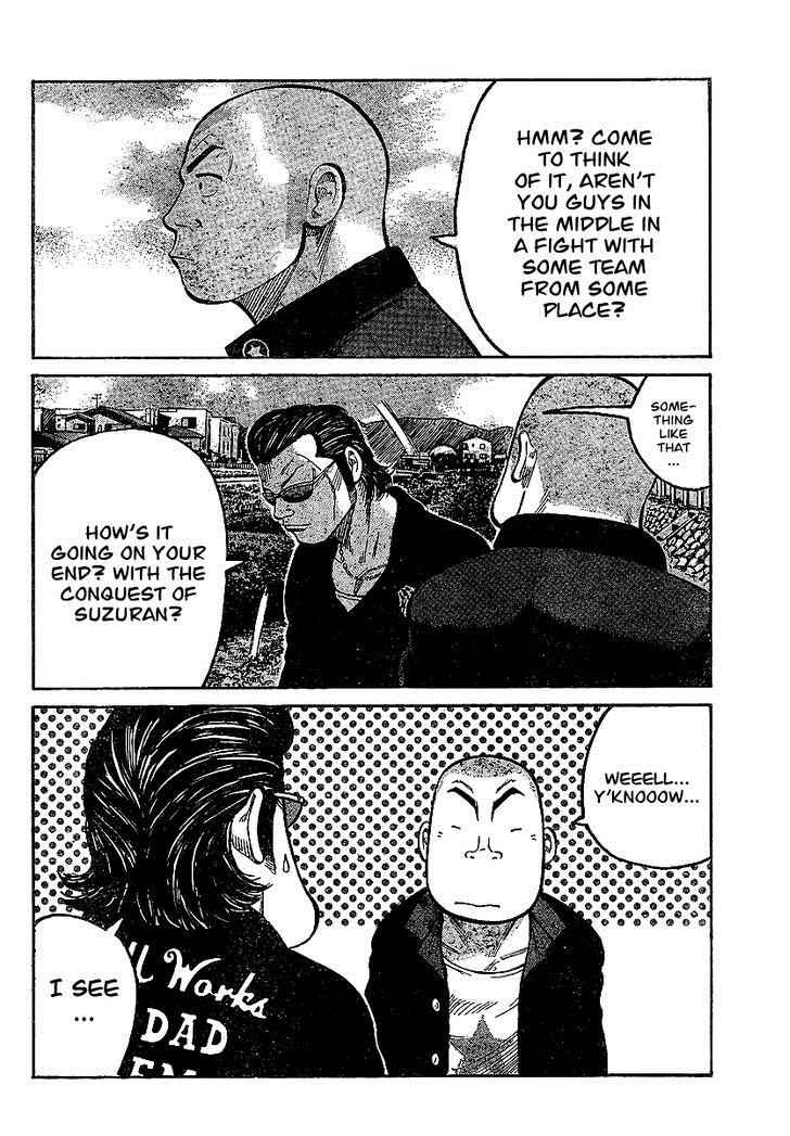 Worst Chap 100 - Next Chap 101