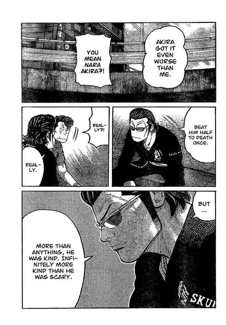 Worst Chap 100 - Next Chap 101