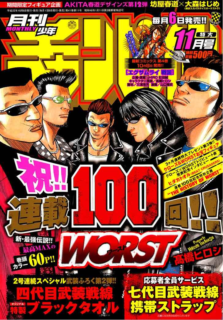 Worst Chap 100 - Next Chap 101
