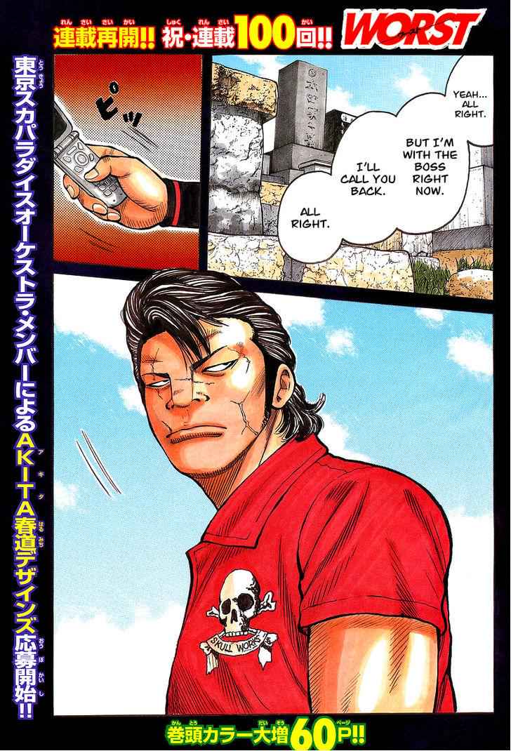 Worst Chap 100 - Next Chap 101