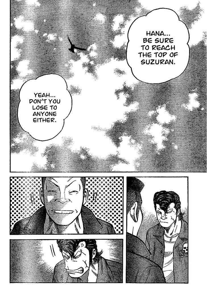 Worst Chap 100 - Next Chap 101