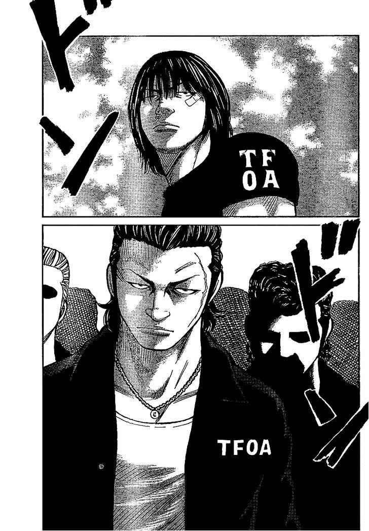 Worst Chap 100 - Next Chap 101