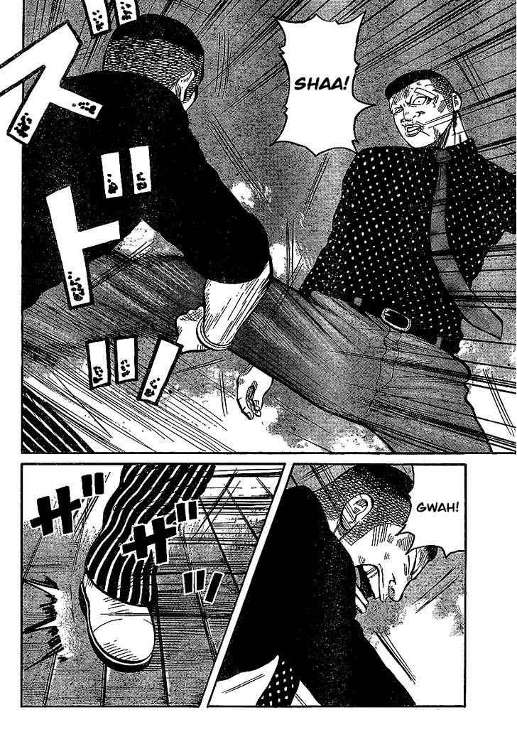 Worst Chap 100 - Next Chap 101