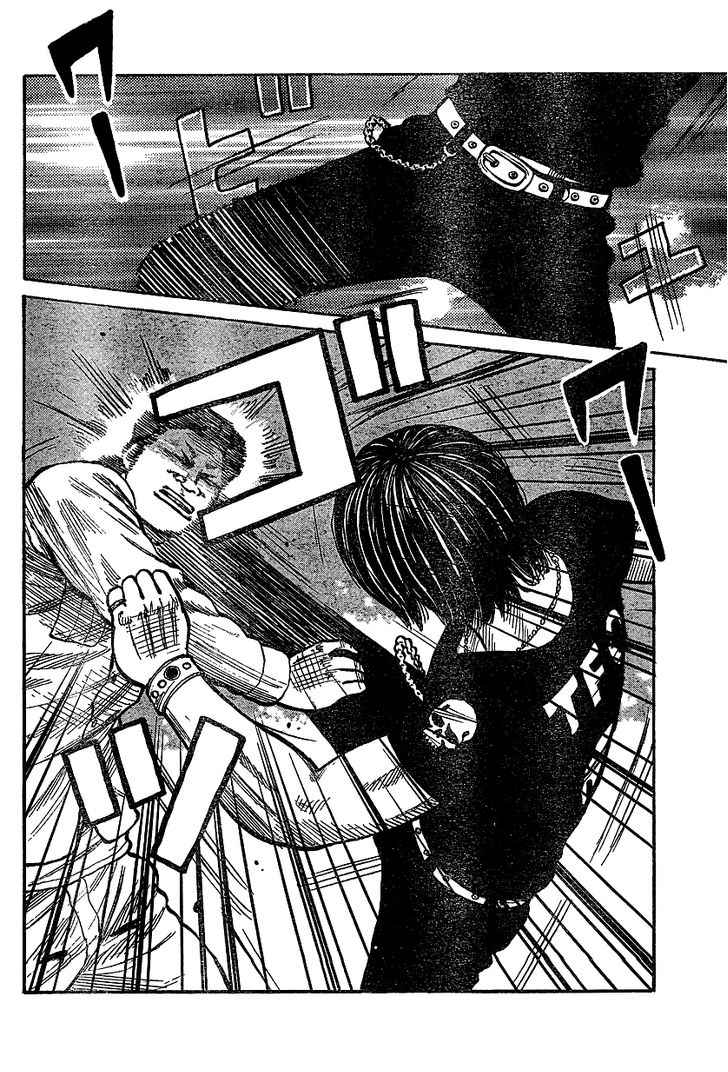 Worst Chap 101 - Next Chap 102