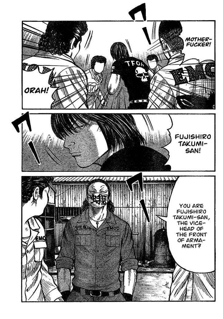 Worst Chap 101 - Next Chap 102