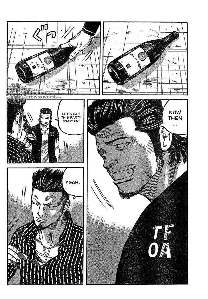 Worst Chap 101 - Next Chap 102