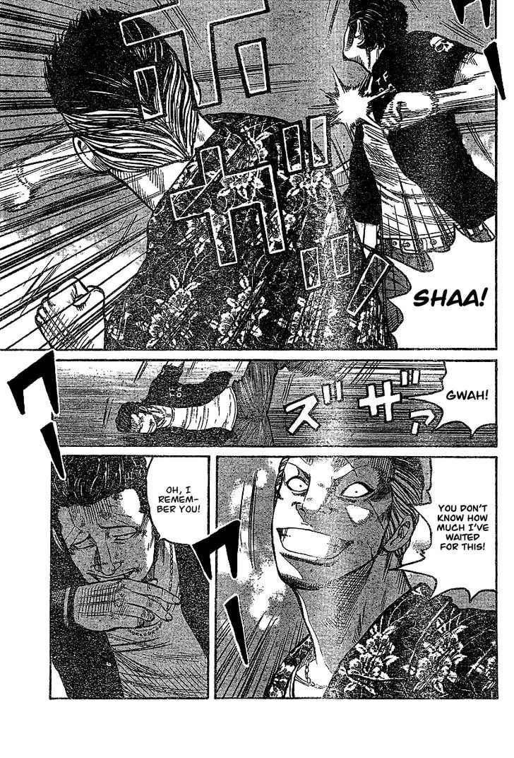 Worst Chap 101 - Next Chap 102