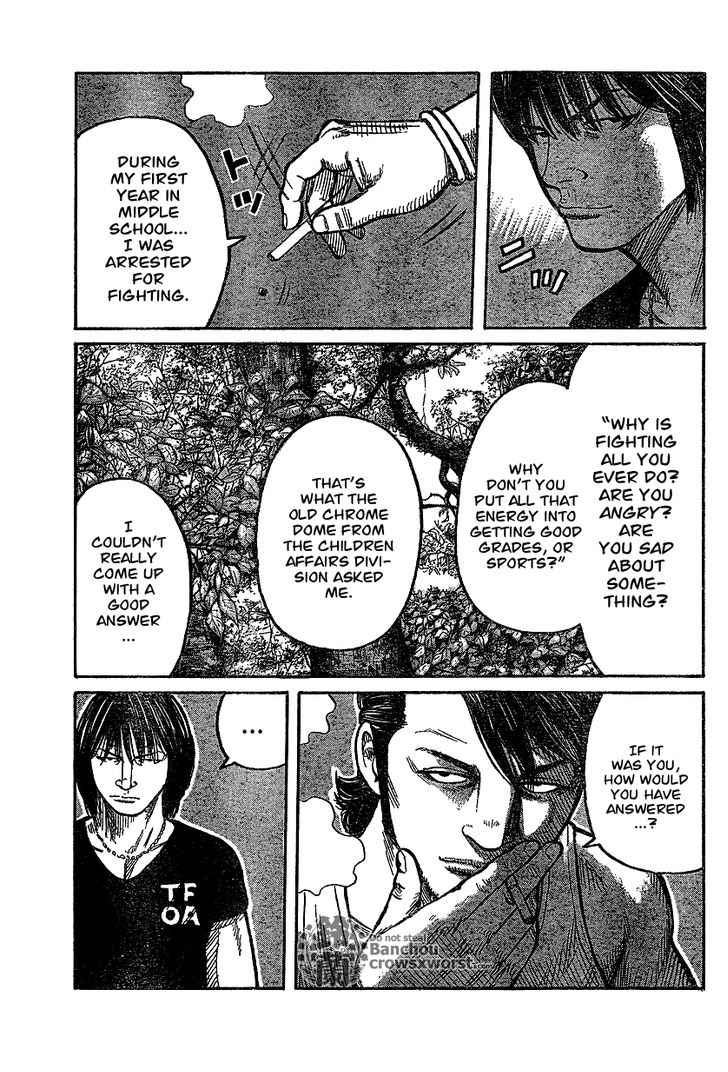Worst Chap 101 - Next Chap 102