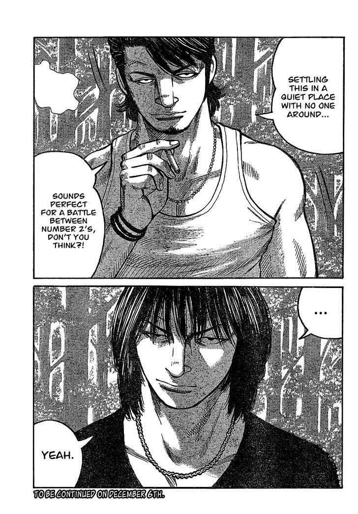 Worst Chap 101 - Next Chap 102