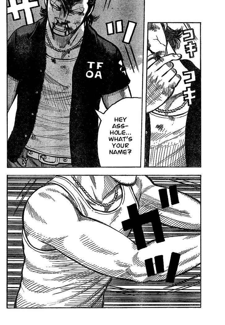 Worst Chap 102 - Next Chap 103