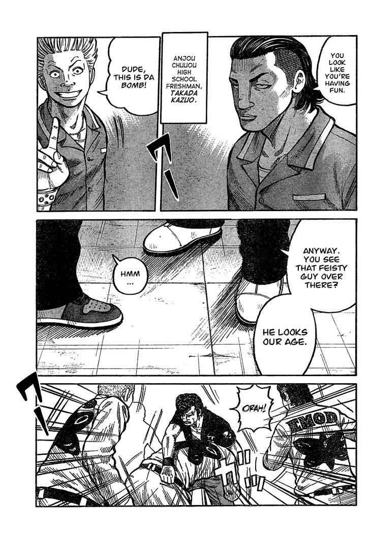 Worst Chap 102 - Next Chap 103