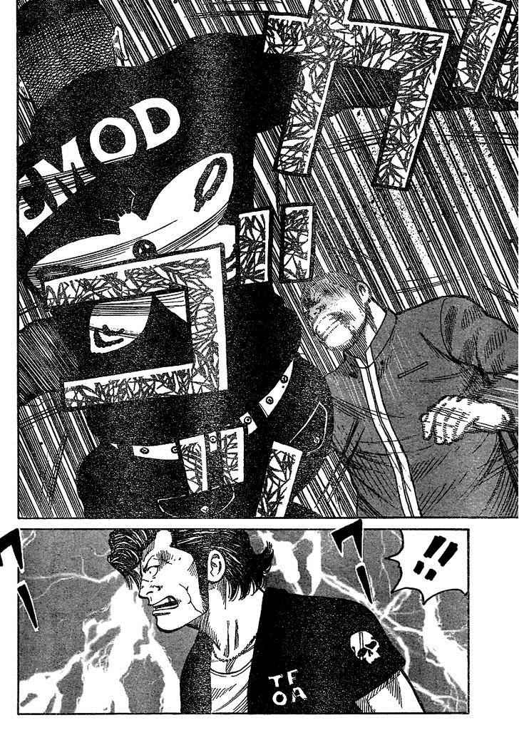 Worst Chap 102 - Next Chap 103