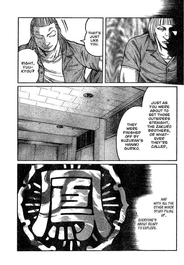 Worst Chap 102 - Next Chap 103