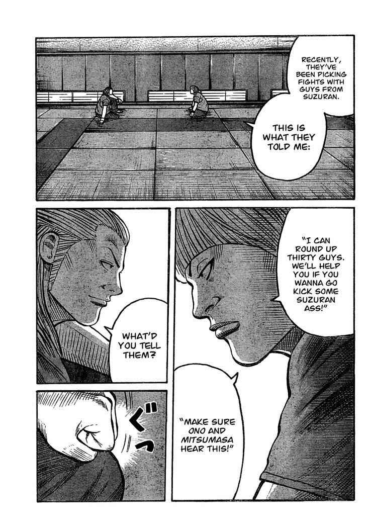 Worst Chap 102 - Next Chap 103