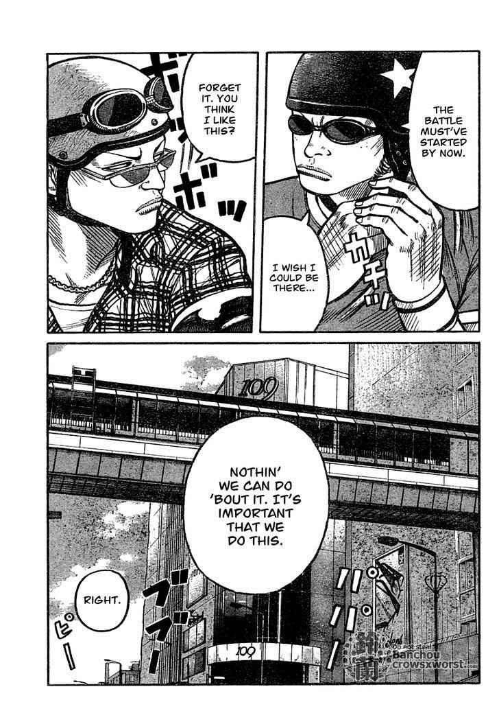 Worst Chap 102 - Next Chap 103