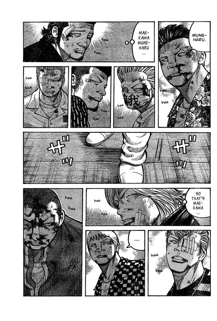 Worst Chap 103 - Next Chap 104