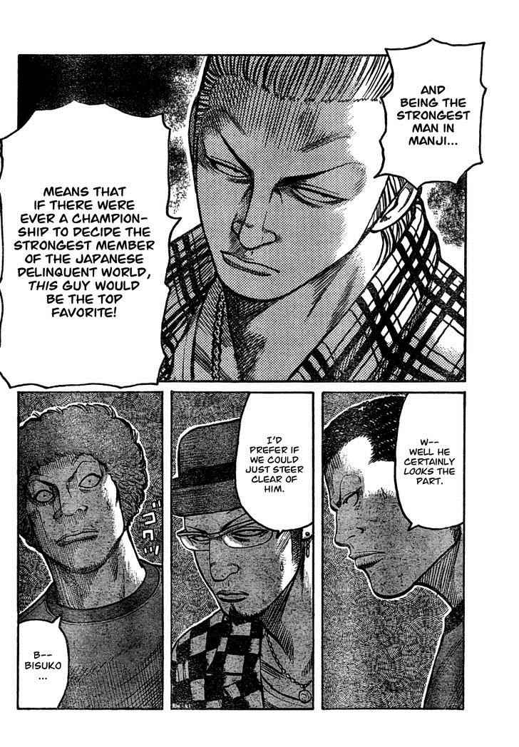 Worst Chap 103 - Next Chap 104