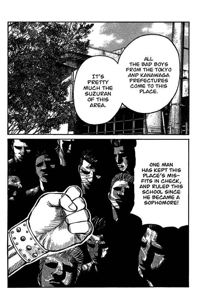 Worst Chap 103 - Next Chap 104