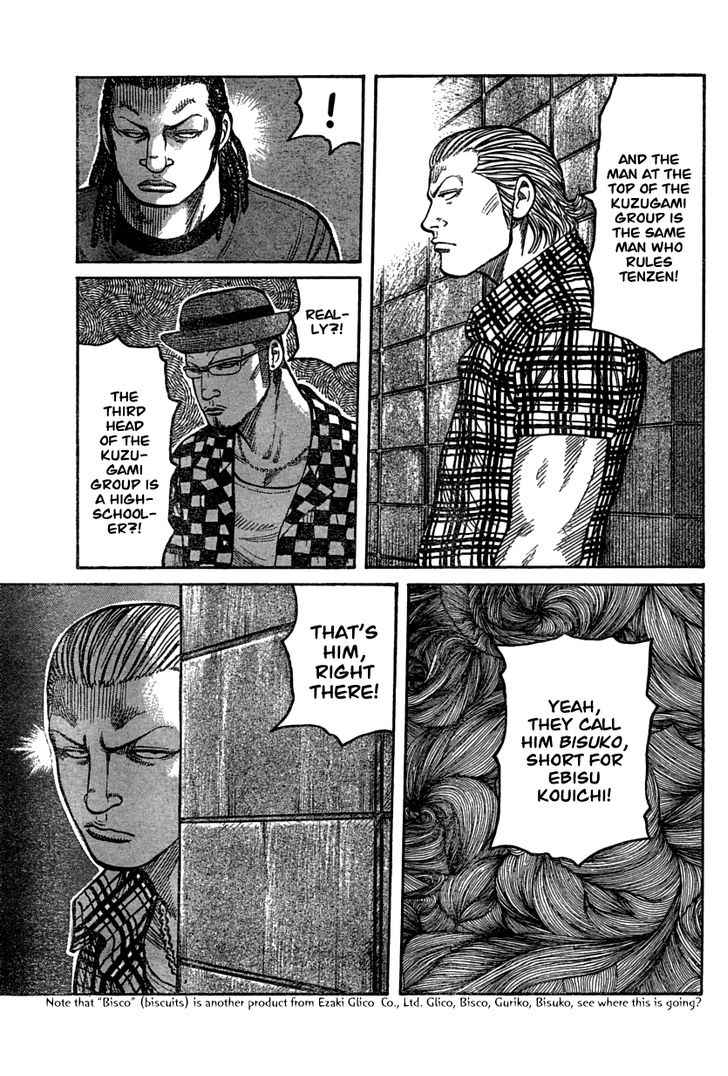 Worst Chap 103 - Next Chap 104